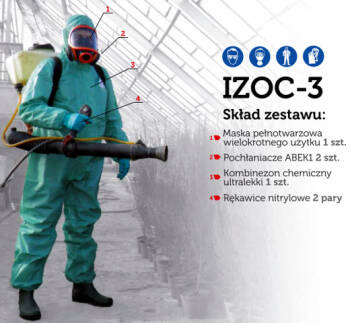 IZOC-3 Ultra+, Indywidualny Zestaw Ochrony Chemicznej, kombinezon do zwalczania Barszczu Sosnowskiego skład