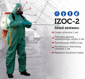 IZOC-2 Premium, Indywidualny Zestaw Ochrony Chemicznej, kombinezon do zwalczania Barszczu Sosnowskiego skład