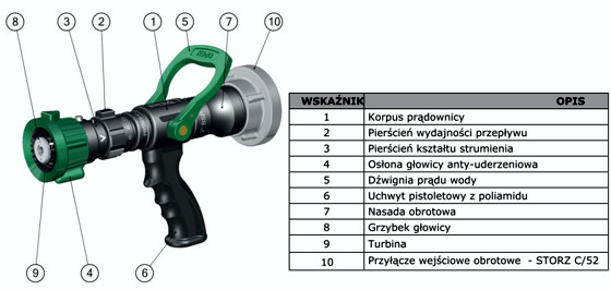 Wykaz elementów cooler 200