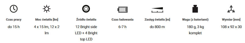 Dysk sygnalizacyjny - flara ostrzegawcza - światło czerwone