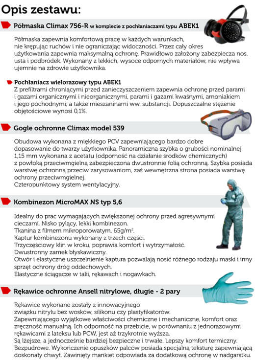 IZOC-1 Indywidualny Zestaw Ochrony Chemicznej skład