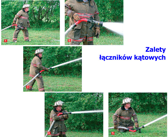 Zalety łączników kątowych